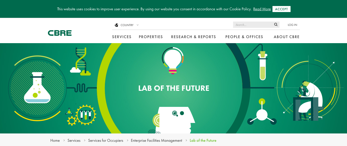 CBRE Lab of the Future